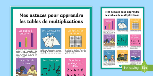 Comment apprendre les tables de multiplication ? - Apprendre