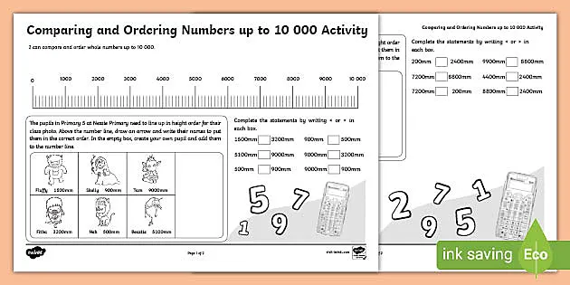 comparing and ordering numbers up to 10 000 activity