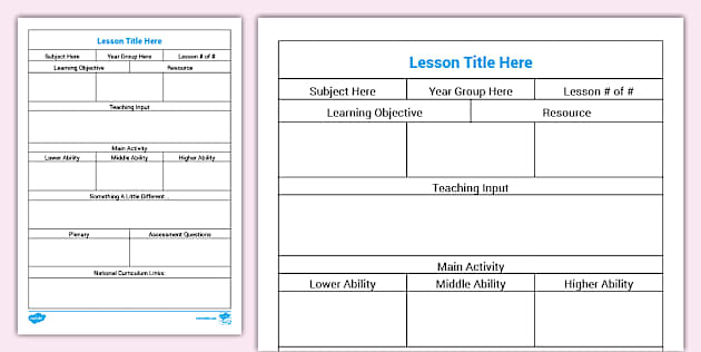 Timeline showing evolution of lesson plan templates from 2020 to 2025