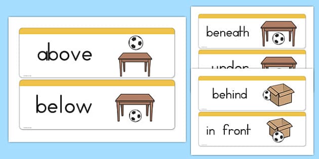 Positional Language Word Cards (teacher made) - Twinkl