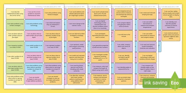 Learning Goals for NSW Curriculum Assessment Stickers