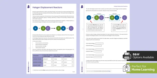 single displacement reactions powerpoints