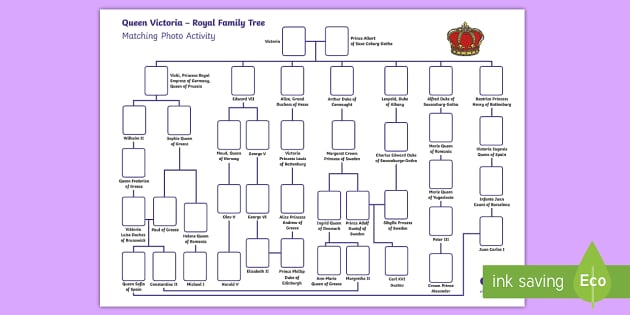 Queen Victoria Royal Family Tree Matching Photo Activity - Royal Family