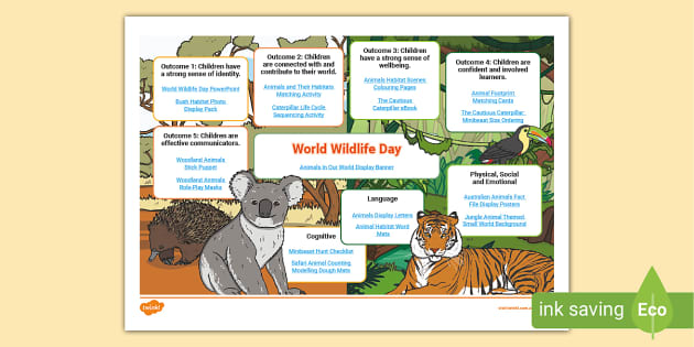 term paper topics for wildlife