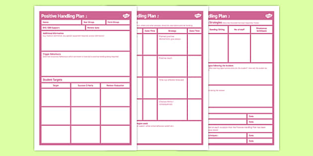 Positive Handling Plan Secondary (teacher made) - Twinkl