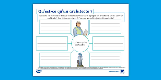 Swingarchi.fr