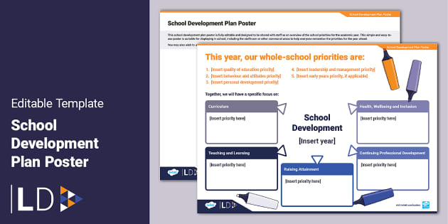 school-development-improvement-plan-staff-poster-slt