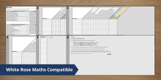 👉 White Rose Maths Year 7 Spring Term Tracker Twinkl