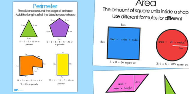 Measuring Area Perimeter Poster (teacher Made) - Twinkl