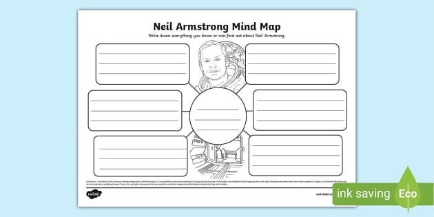 Neil Armstrong Mind Map,Neil Armstrong (teacher made)