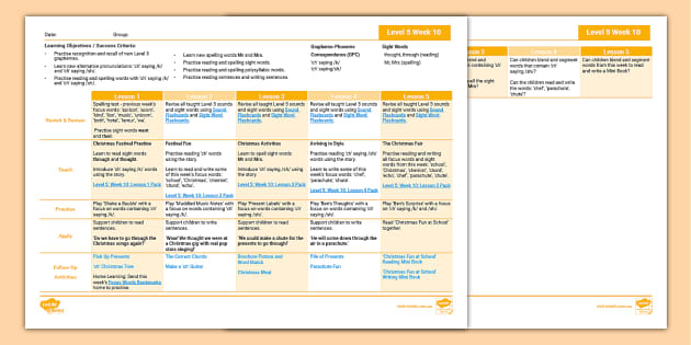 Phonics 'ch' saying /k/ and /sh/ Plan - Level 5 Week 10