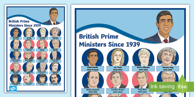 biography of uk prime minister