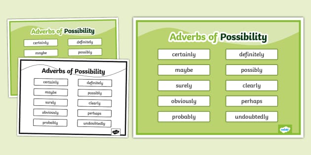 Adverbs of Possibility Display Poster (teacher made)