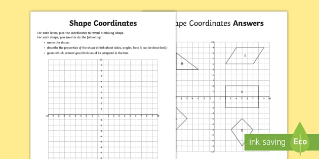 Reflecting a Shape in y = x Using Cartesian Coordinates (Key Stage 3)