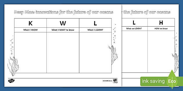 Oceans KWL and TWLH Charts - Twinkl