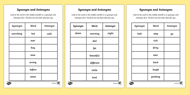 Synonyms Antonyms Homonyms Spreadsheet Activity