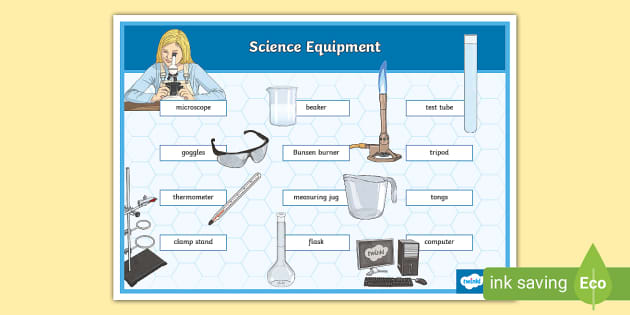 Science Word Walls: A Must-Have in Your Classroom - Beakers and Ink
