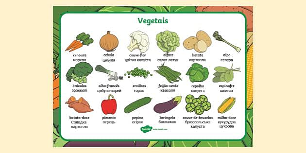 Frutas, Verduras e Outros em Inglês e Portugues, PDF, Plantas comestíveis