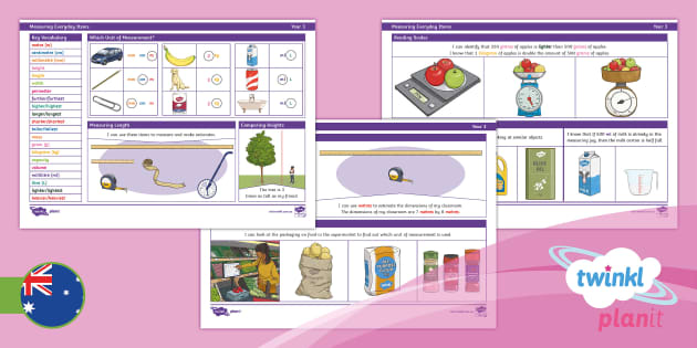 Year 3 Measuring Everyday Items Knowledge Organiser - Twinkl