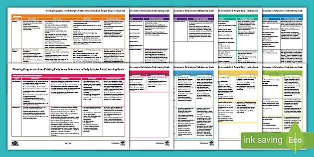 EYFS 2021 Framework Guidance - Twinkl