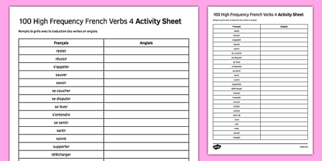 100 High Frequency French Verbs Worksheet / Worksheet 4, worksheet