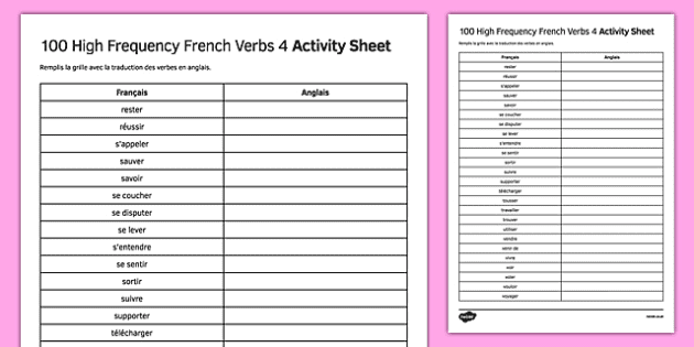 100 High Frequency French Verbs Worksheet Worksheet 4 Worksheet