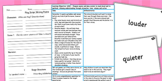 Features of a Play Script - Playscripts KS2 PPT - Twinkl