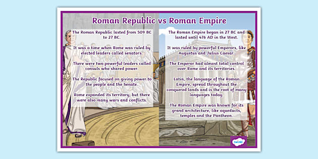 Roman Republic vs Roman Empire - Display Poster - Twinkl