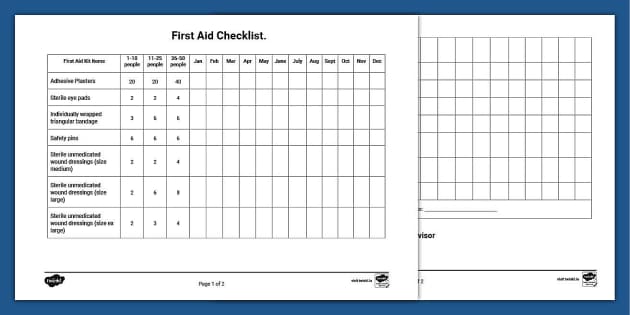 Preschool First Aid Checklist (teacher made) - Twinkl