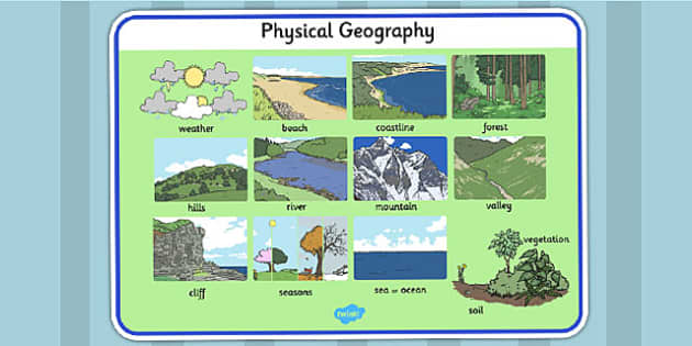 Physical Geography Word Mat Geography Word Mat Physical