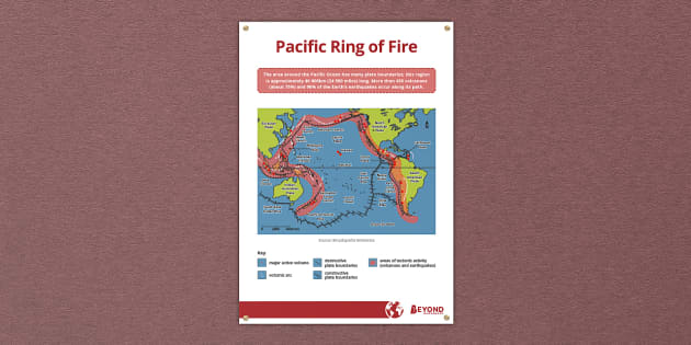 The Ring of Fire, also referred... - 𝐂𝐒 𝐌𝐄𝐍𝐓𝐎𝐑𝐒 - ιαѕ αcαdєму |  Facebook