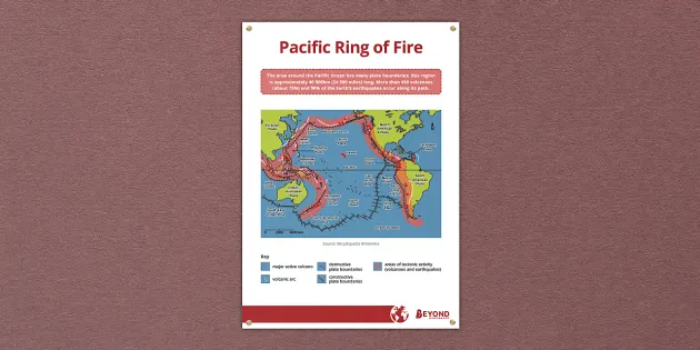 Pacific Ring Of Fire