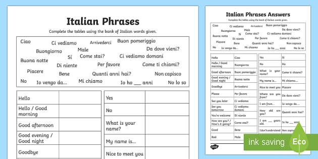 Common Italian Phrases Italian Phrases Table Worksheet 