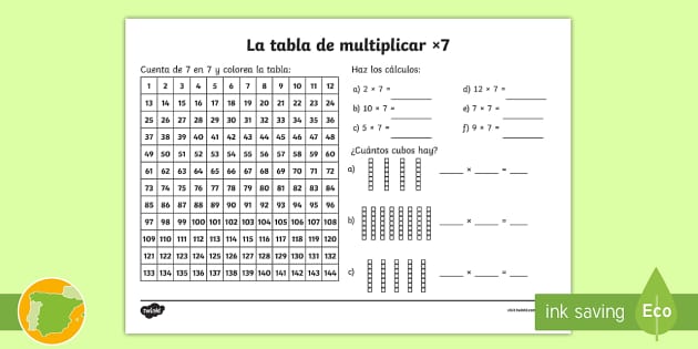 Quiz: tablas de multiplicar worksheet