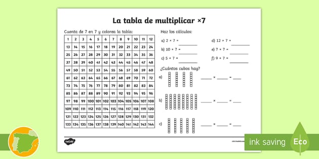 Quiz tablas de multiplicar grado 2 worksheet