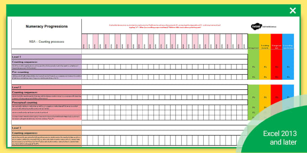 Numeracy Progressions (teacher made) - Twinkl