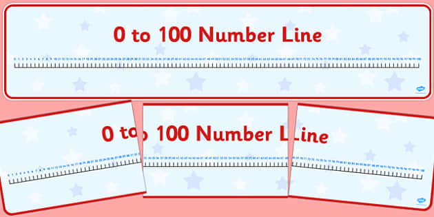 0 to 100 number line display banner math resource twinkl