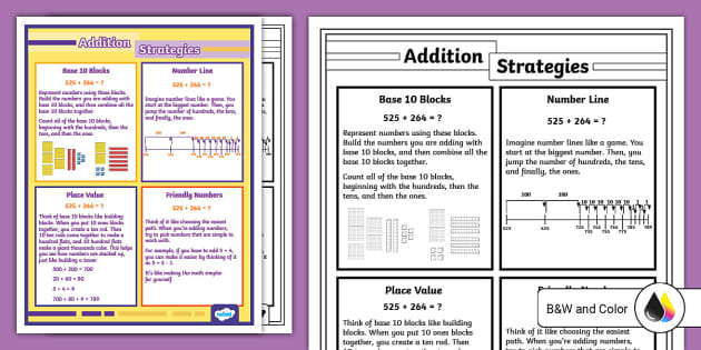 Addition Strategies Poster (Teacher-Made) - Twinkl