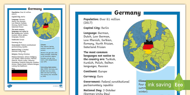 About Germany for Kids - Germany Fact File (teacher made)