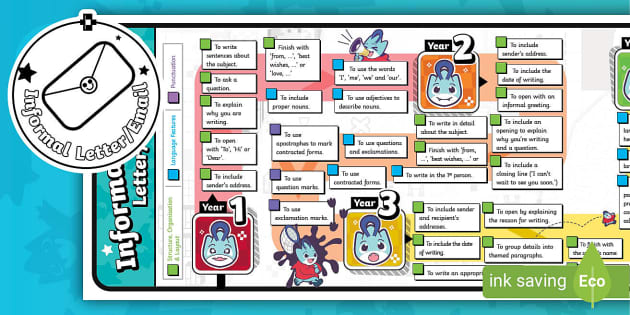 Read, Write Succeed: Y1-Y6 Informal Letter/Email Writing Progression ...