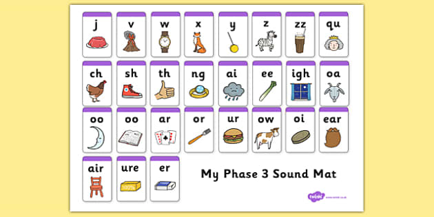 Phase 3 Sound Mat Sound Mat, Letters and Sounds, Phase 3