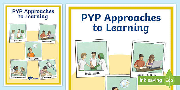 FREE PYP Approaches To Learning Poster IB PYP Resources