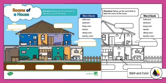 ROOMS OF THE HOUSE, LABELLING WORKSHEET