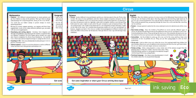 Circus Lesson Plan Ideas KS1