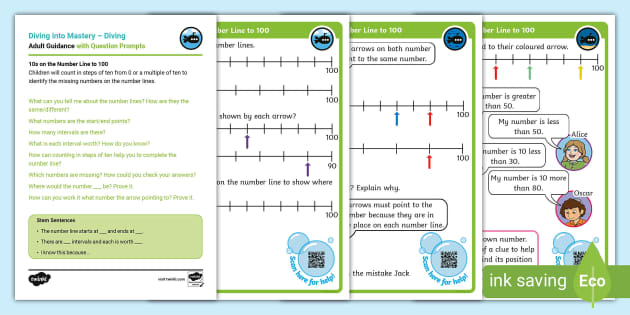 👉 Y2 Diving into Mastery: Step 9 10s on the Number Line to 100