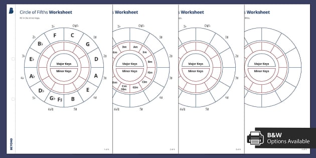 Circle Of Fifths Worksheet Circle Of Fifths Worksheet
