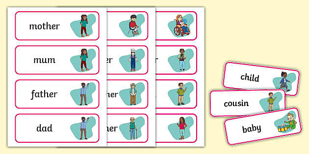 My Family Topic Word Cards (l'enseignant a fait) - Twinkl