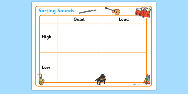 Sound Sorting Chart for High, Low, Quiet and Loud - sounds, sounds