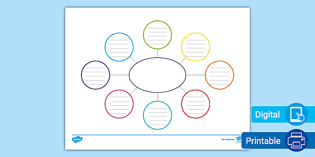 Mind Map Template | Educational Resources | Twinkl USA