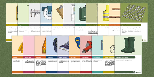 Geographical Fieldwork Equipment Information Display Posters